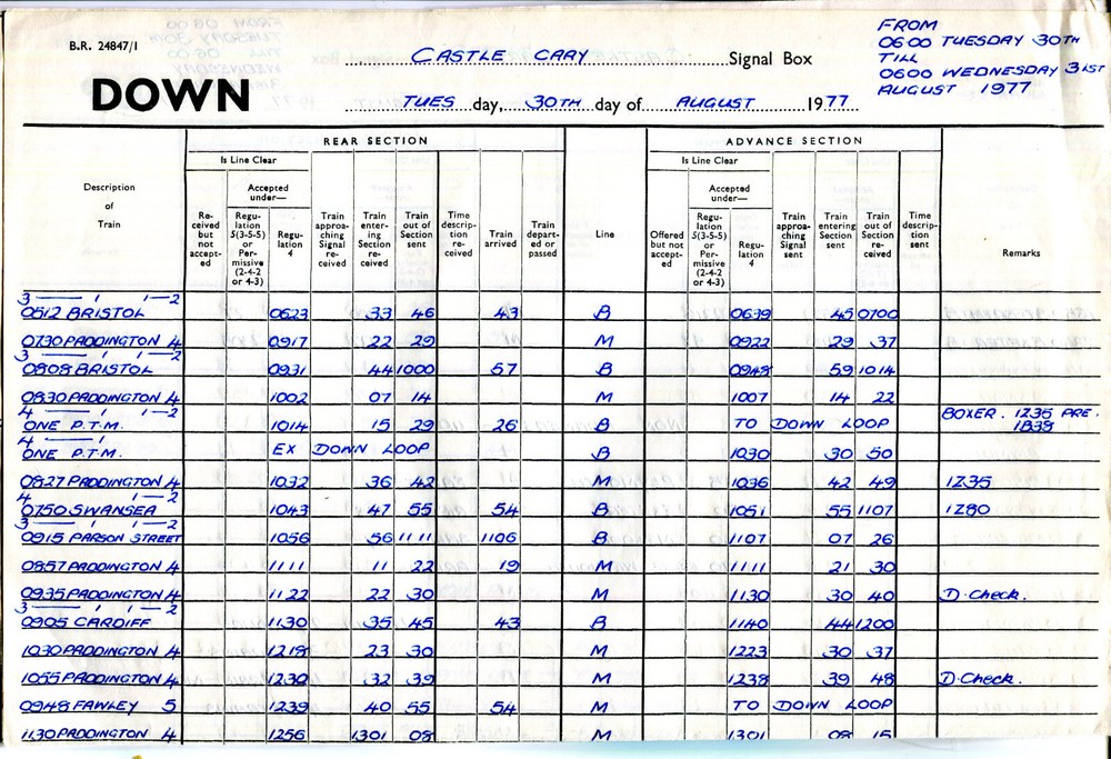 BR Castle Cary Signal Box train log up & down from 06.00 30th August 1977
