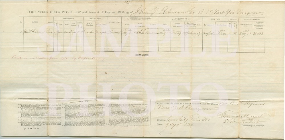 1863 Wounded Civil War Soldier NY 1st Battalion Dragoons Document