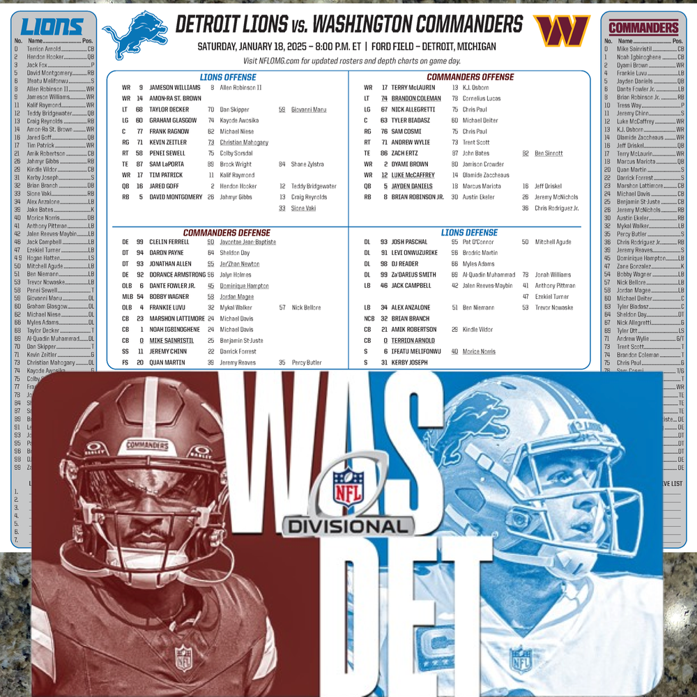 2025 Detroit Lions vs Commanders FLIPCARD PROGRAM Notes NFL Playoffs Football