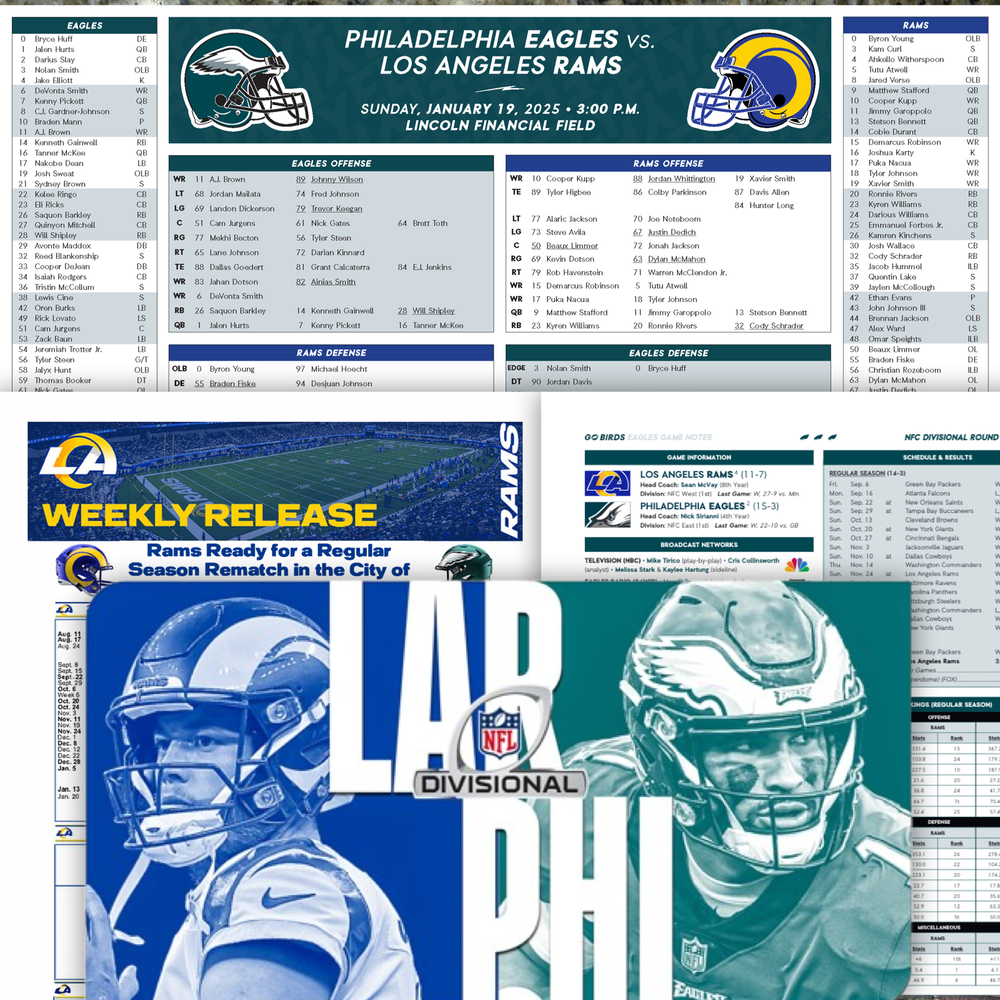 2025 Rams vs Philadelphia Eagles FLIPCARD & PROGRAM Notes NFL Playoffs Football