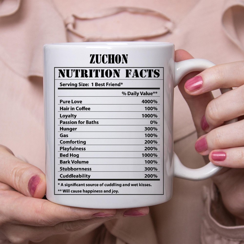 Funny Zuchon Gifts Nutritional Facts White Coffee Mug