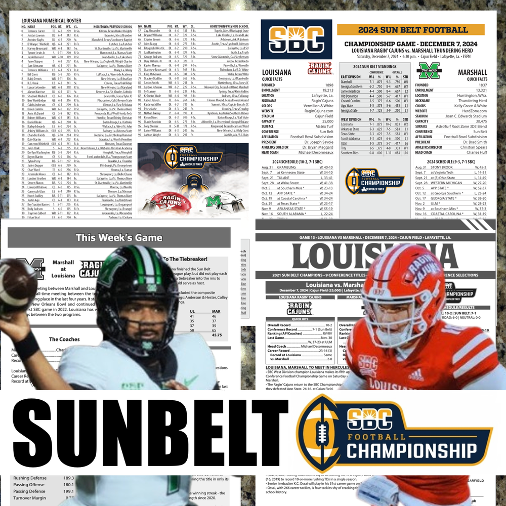 2024 SunBelt Championship - Game Flipcard & Program Notes DEC 7 NCAA Football