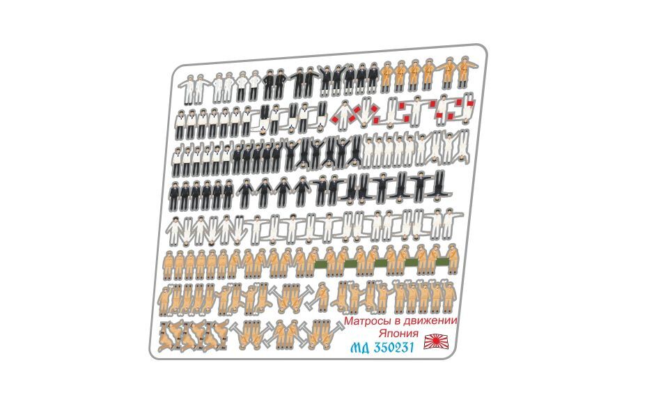 Photo-etched detailing set for Japanese sailors Signal Movement colored