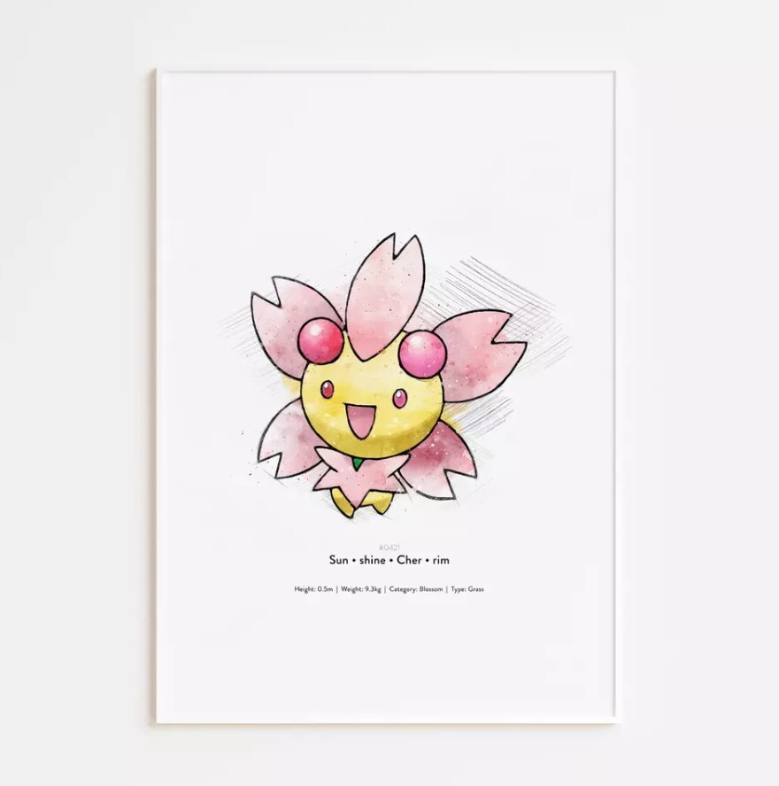 Pokemon Character Art Prints for Kids Room Decor and Gifts 16x16