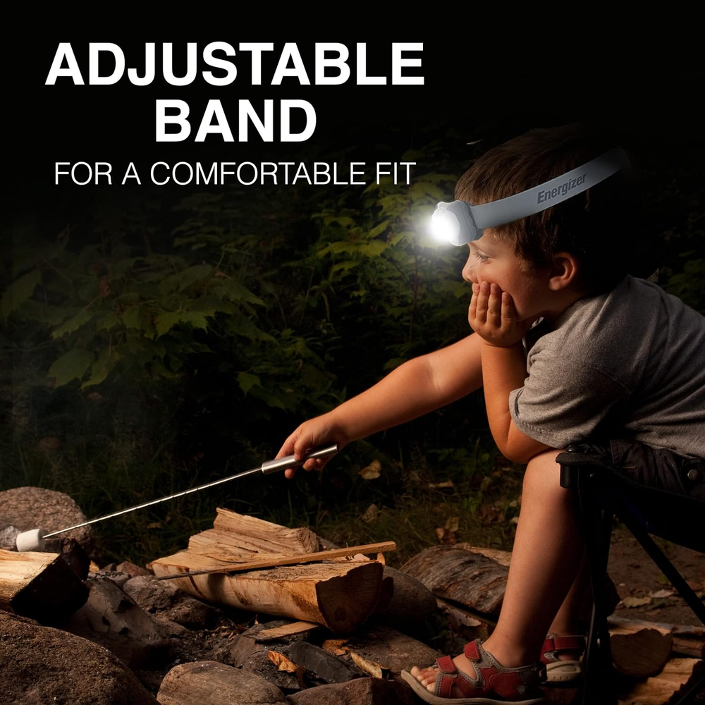 LED Headlamp PRO 2-Pack, IPX4 Water Resistant, High-Performance Headlights for Outdoor Adventures