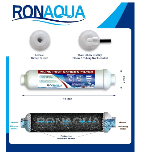 Ronaqua Inline Coconut Grade Activated Carbon Pre and Post Water Filter  