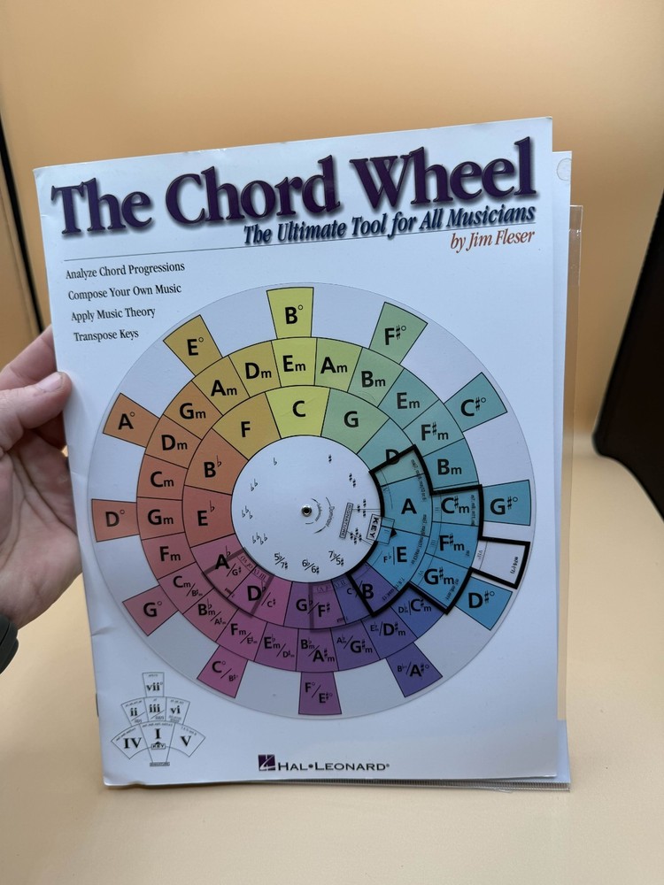 The Chord Wheel & The Guitar Wheel Music Theory Instruction Set