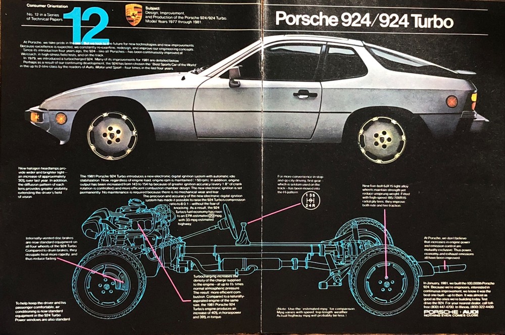 1981 Porsche 924 Turbo Ad Design Evolution 1977-1981 Vintage 80s