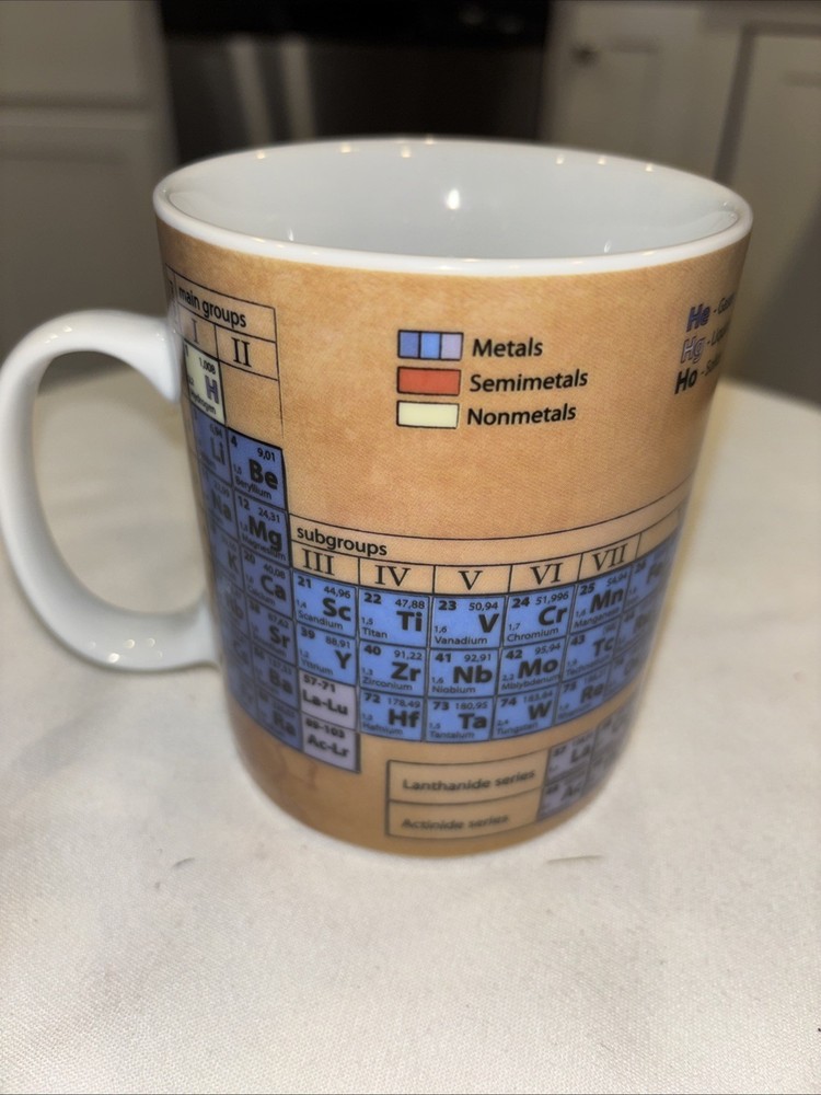 Vintage Konitz Periodic Table Elements Ceramic Coffee Mug