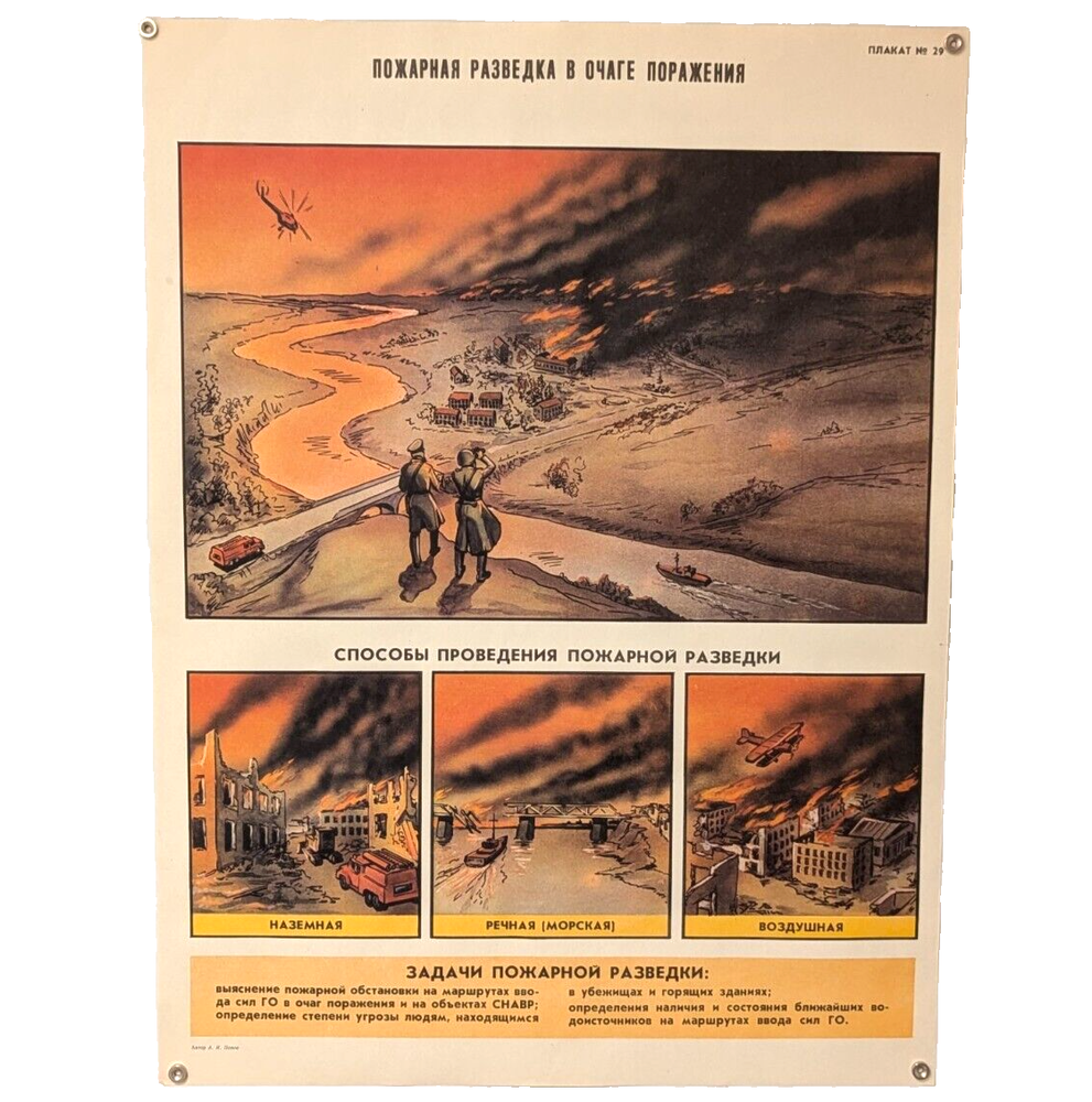 Soviet Radiation☢️Propaganda Poster☢️Soviet Chernobyl☢️USSR Vintage Nuclear Fire