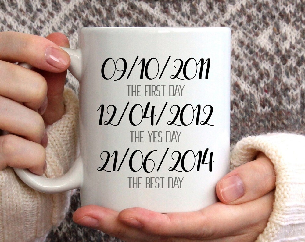 Personalised Important Dates Ceramic Mug