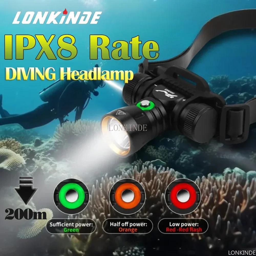 USB Rechargeable LED Headlamp Waterproof Multicolor Modern Torch Light